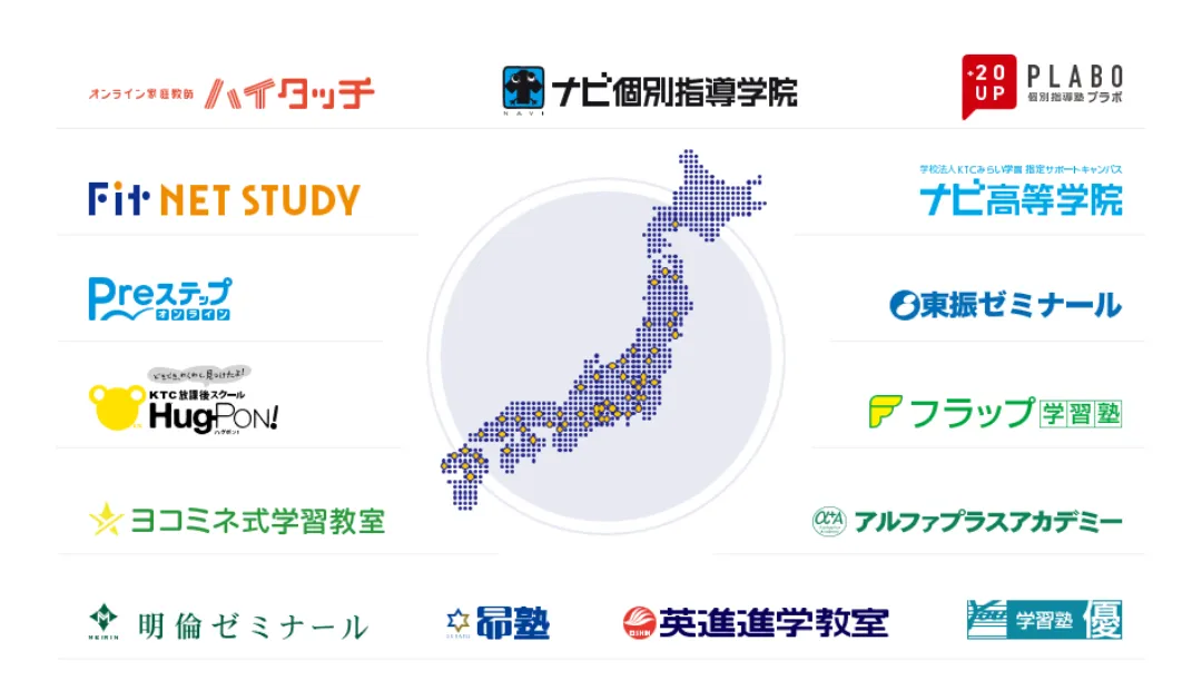 CKCネットワークが展開する事業のロゴと全国の拠点マップ